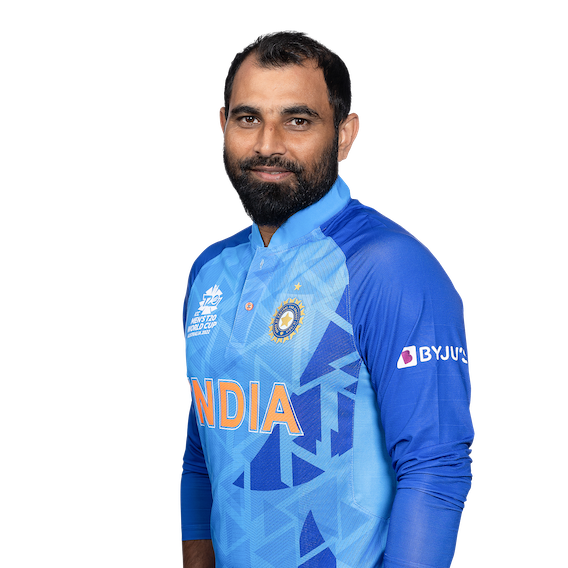 Squad of India in T20 World Cup 2022