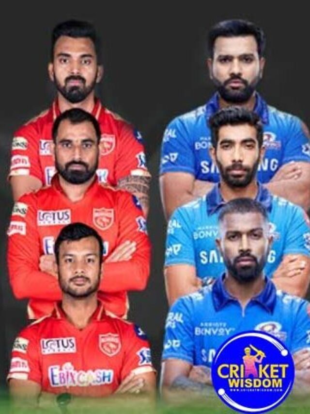 2008 से अब तक के IPL के सबसे महंगे खिलाड़ी
