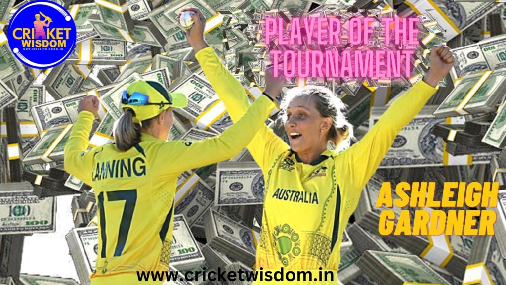  Women's T20 World Cup 2023
