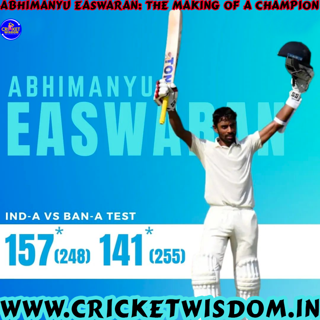 Abhimanyu Easwaran