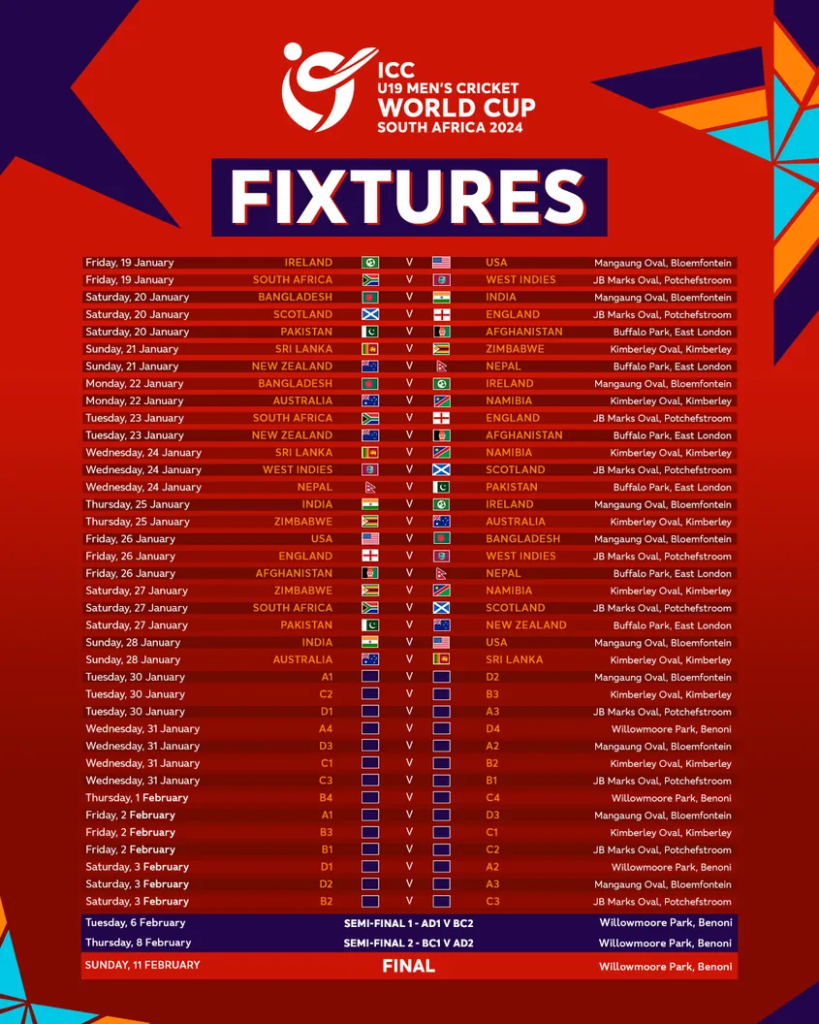 U-19 World Cup Schedule