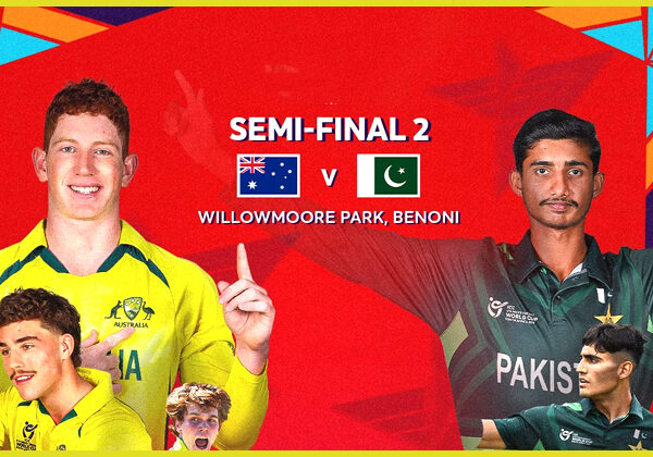 Under-19 World Cup 2024