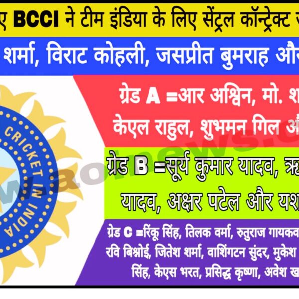 BCCI Annual Contract की लिस्ट हुई जारी, ईशान किशन और श्रेयस पर गिरी गाज, Genius यशस्वी को 1 और बड़ा इनाम मिला