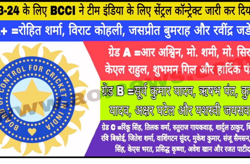 BCCI Annual Contract की लिस्ट हुई जारी, ईशान किशन और श्रेयस पर गिरी गाज, Genius यशस्वी को 1 और बड़ा इनाम मिला