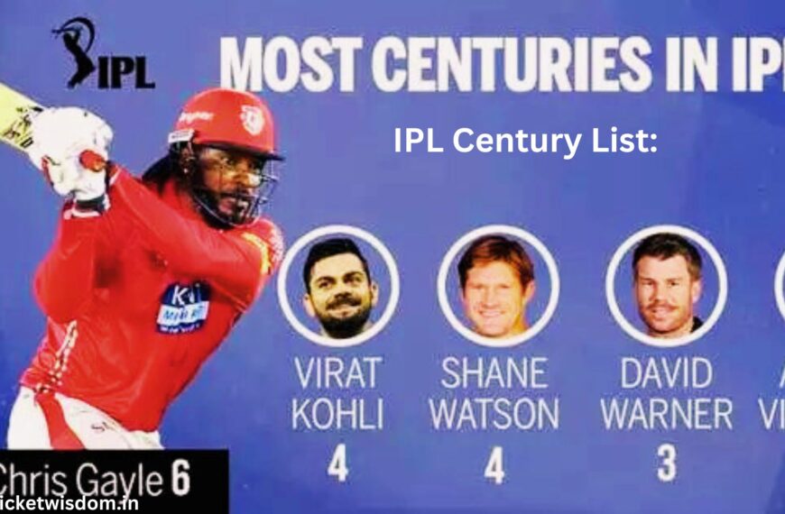 IPL Century List:
