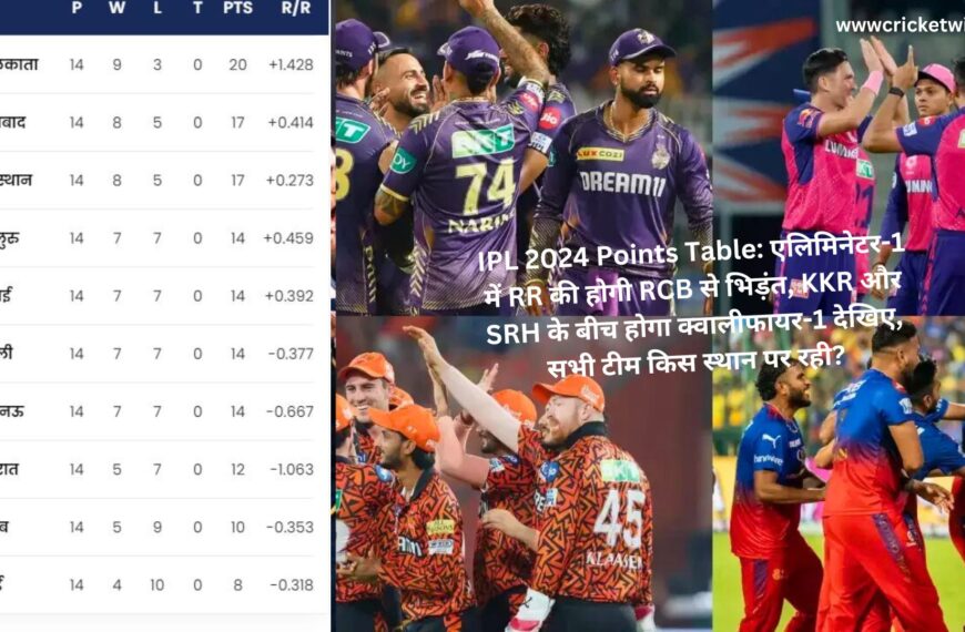 IPL 2024 Points Table: