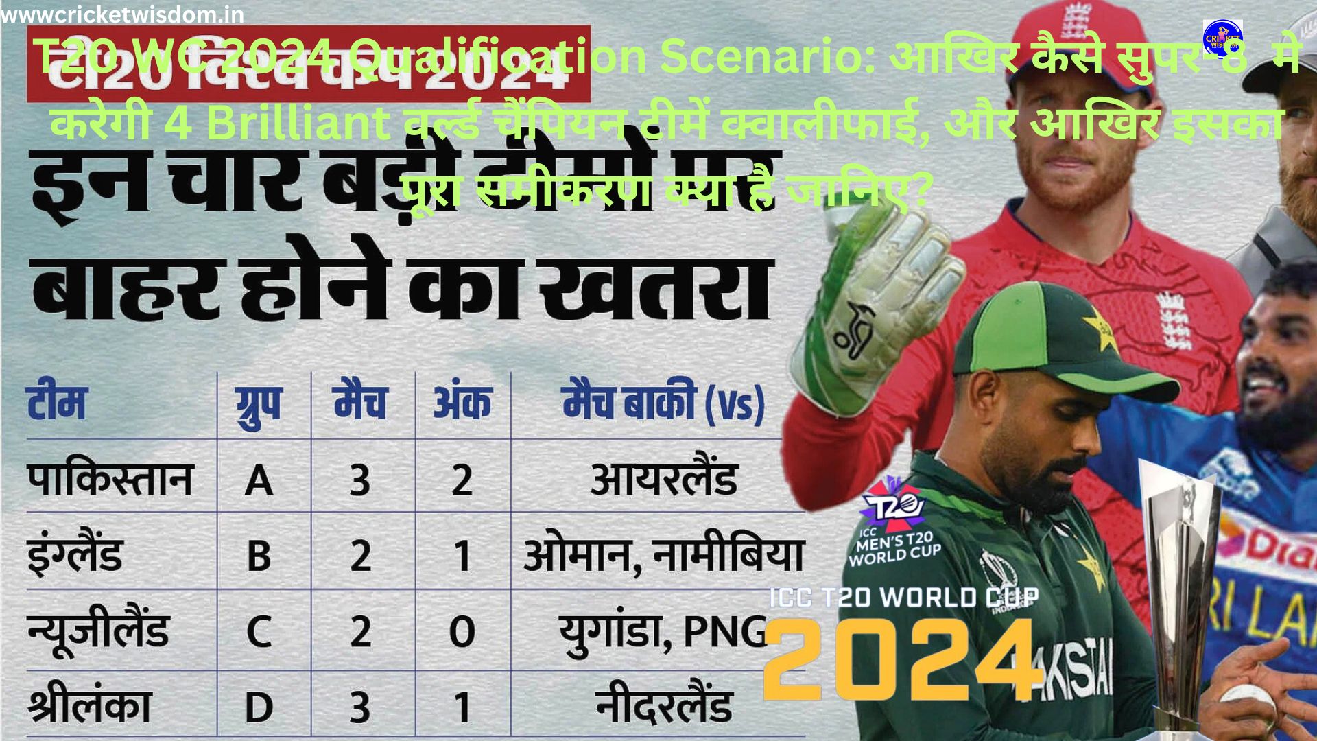 T20 WC 2024 Qualification Scenario: