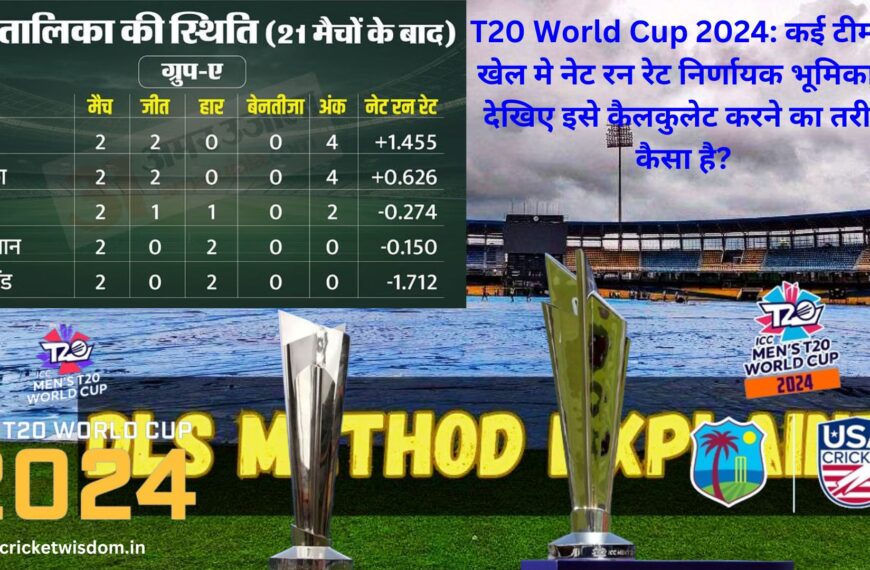 T20 World Cup 2024: