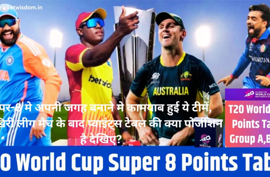 ICC T20 WC 2024 Points Table:
